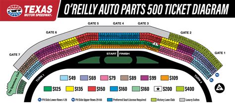 Texas Motor Speedway Track Map - Printable Maps