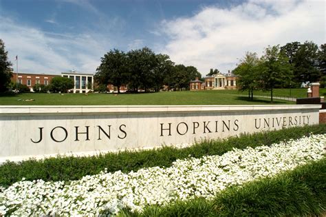 Johns Hopkins University Academic Overview