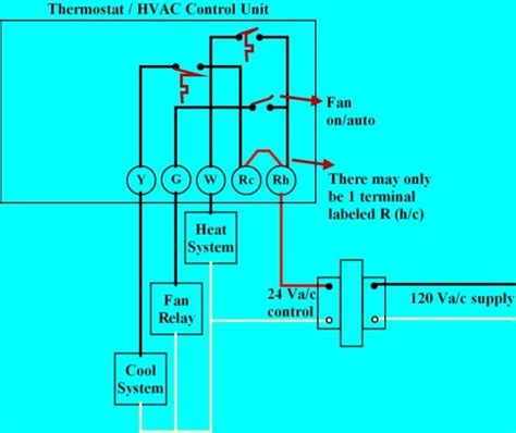 A C Wiring Diagram Thermostat