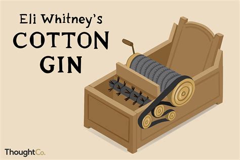 Biography of Eli Whitney, Inventor of the Cotton Gin | Cotton gin, Eli ...