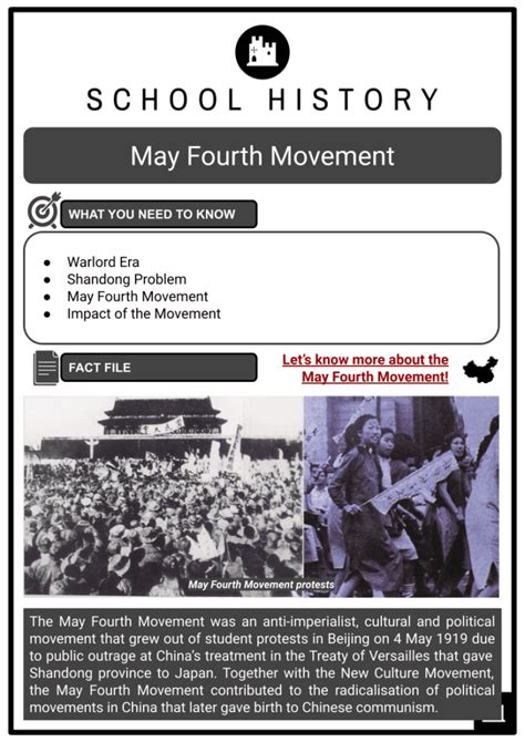 May Fourth Movement | Background & Impact Worksheets