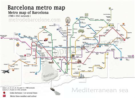 Printable Map Of Barcelona