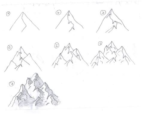 How To Draw Mountains Step By Step at Drawing Tutorials