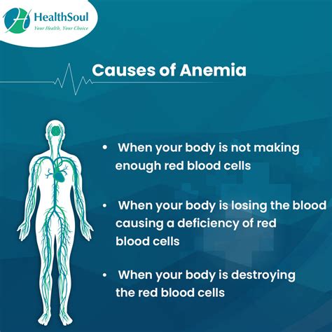 Anemia: Symptoms, Causes and Treatment – Healthsoul