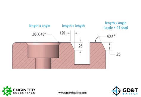 Chamfer Dimensioning | GD&T Basics