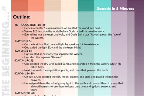 Genesis 1 Summary - 5 Minute Bible Study — 2BeLikeChrist