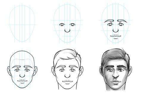 How To Draw A Face For Beginners