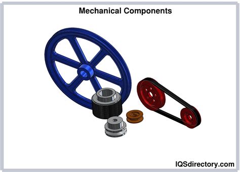 Mechanical Components: What Is It? How Are They Made?