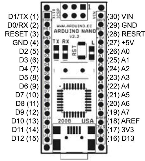 Arduino Nano Shield Schematic