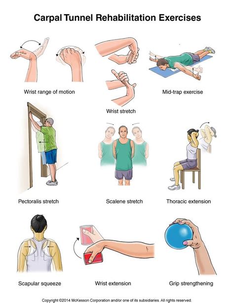 Summit Medical Group - Carpal Tunnel Syndrome Exercises | Physical ...