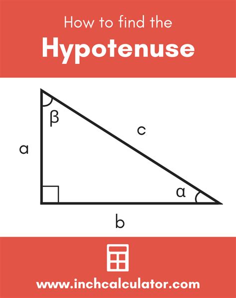 How to Find Angle When Given Two Sides