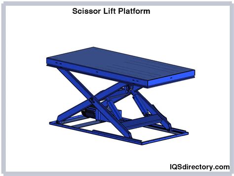 🔥 Mechanical scissor lift design. (DOC) DESIGN AND CONSTRUCTION OF ...