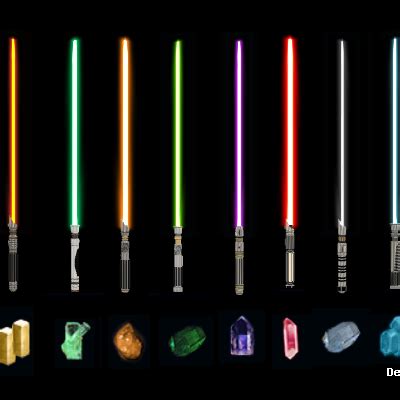 Kotor 2 lightsaber colors - poocuba