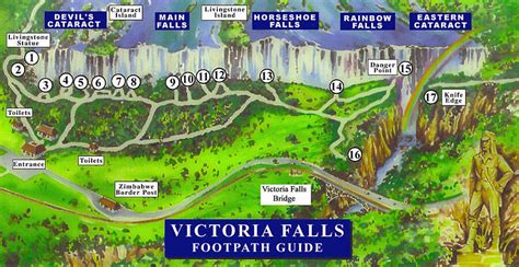 Visiting Victoria Falls from the Zimbabwe Side