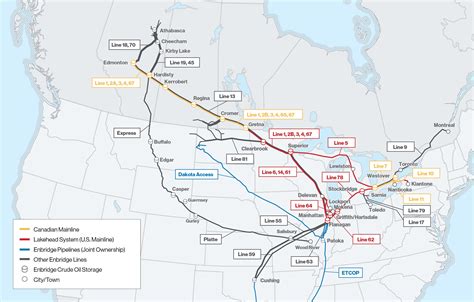 Enbridge Oil Pipeline Map