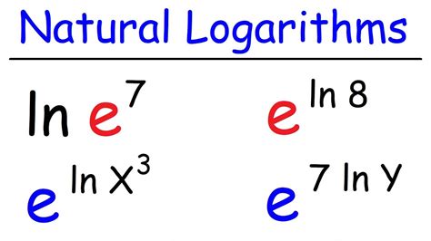 Natural Logarithms - YouTube