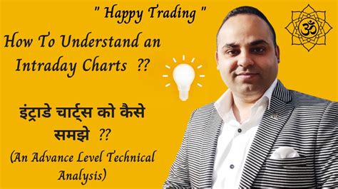 How To Read Intraday Charts ( An Advance Level Technical Analysis ...