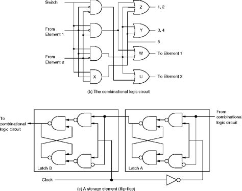 Logic Gate Circuit Drawer Iot Wiring Diagram | Images and Photos finder