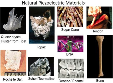 Natural piezoelectric materials that produce electricity under pressure ...