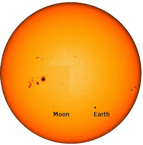 Composite image of the Sun with Earth and Moon as seen from Europa at ...