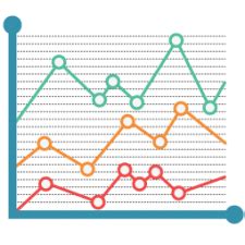 Gráficos de líneas en la analítica del aprendizaje – Edulíticas ...