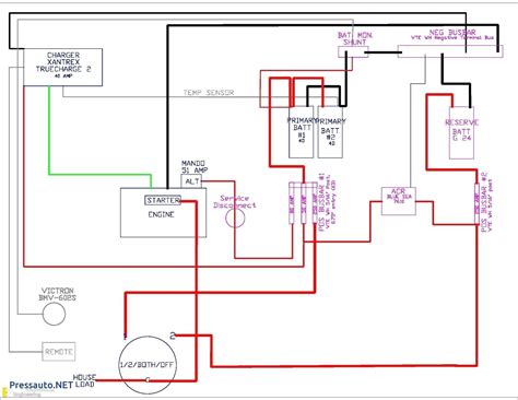 Rv Tv Wiring Diagrams