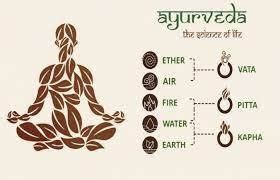 What Is Ayurveda and Does It Work?