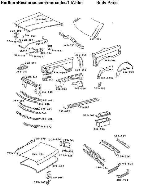 The Ultimate Guide to Understanding Mercedes Benz Parts Diagrams