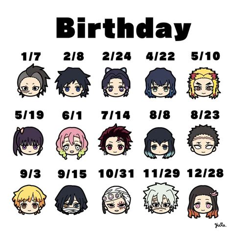 Kimetsu No Yaiba Characters Birthday