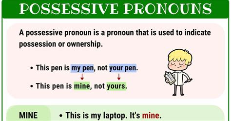 What Is A Possessive Pronoun? List and Examples of Possessive Pronouns ...