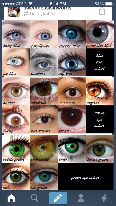 My eyes are chartreuse. What's yours? (I randomly found this on google ...