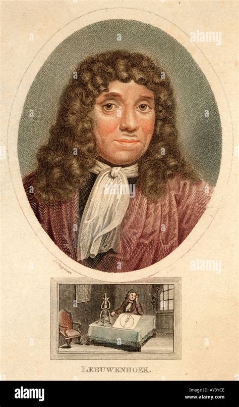 Anton Van Leeuwenhoek Facts For Kids