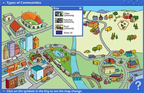 Interactive Map of Types of Communities. This resource helps young ...