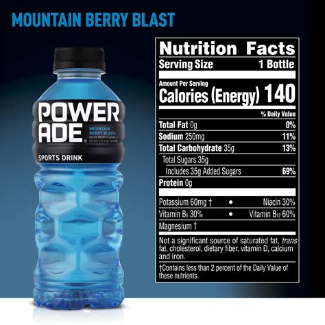 Powerade Nutrition Facts Blue | Besto Blog