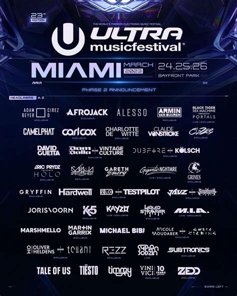 Ultra Music Festival 2023 Lineup - Image to u