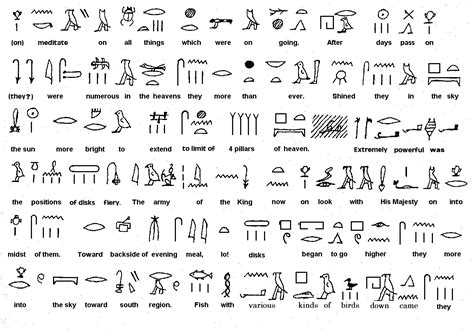 HeiroGLYPHics | L1—Literary & Typographic Glyph | Pinterest | Egyptian ...