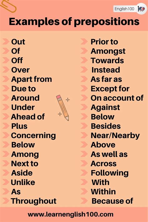 Navigating Language with Examples of Prepositions in English! - English 100