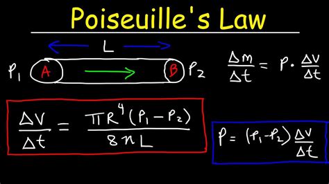 How to Calculate Pressure - WaynefvMercer