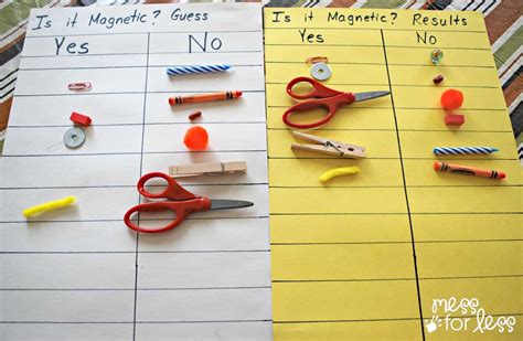 Preschool Science - Magnet Exploration - Mess for Less