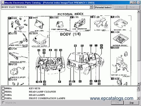 Mazda Europe LHD 2012 Spare Parts Catalog Download