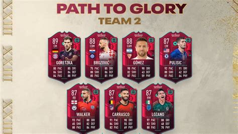 FIFA 23 Path to Glory Cup: Requirements, Rewards - TrendRadars