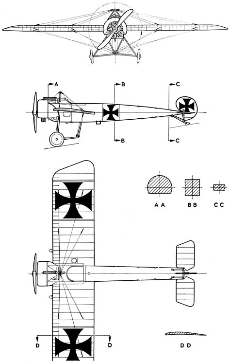 Fokker E.III Blueprint - Download free blueprint for 3D modeling