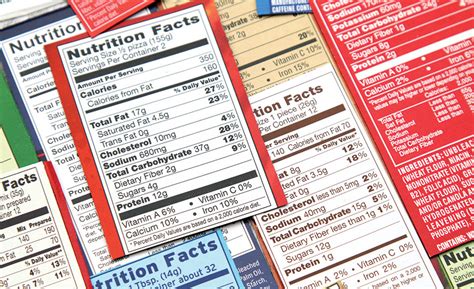 Why We Need Clearer Food Labels | 2019-08-21 | Packaging Strategies