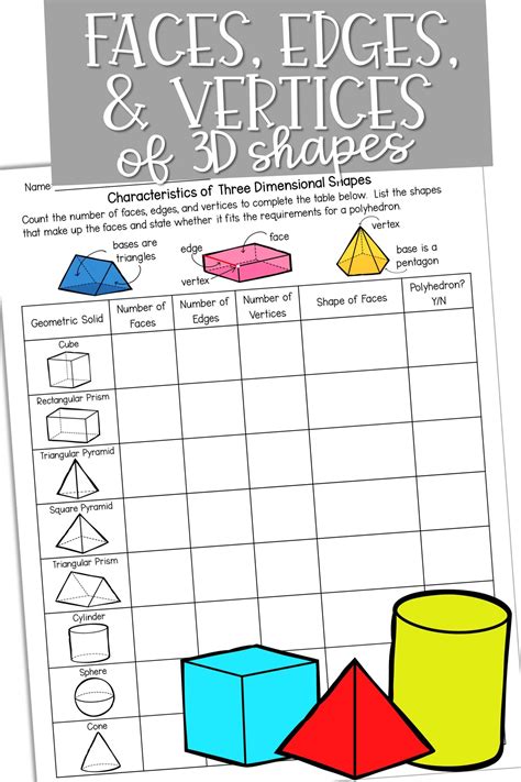 Identify the number of faces, edges, and vertices of three dimensional ...