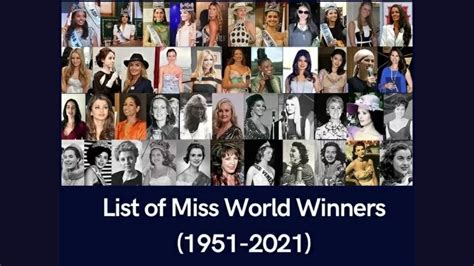 List of Miss World Winners (1951-2021)