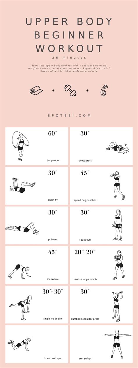 Upper Body Gym Workout Plan