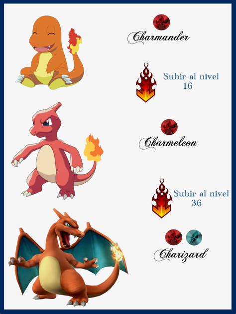 Pin de EEVEE en evoluciones | Evolucion