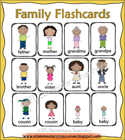 Family Flashcards for ESL students | English lessons for kids, Learning ...