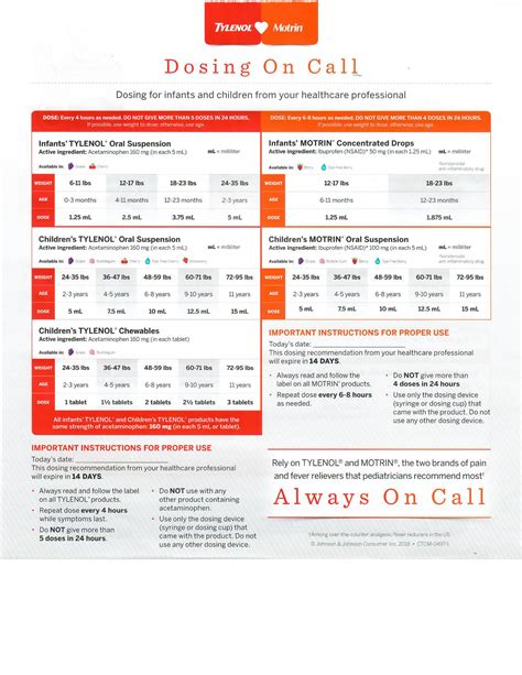 Tylenol Motrin Dosage Chart In Spanish - Reviews Of Chart