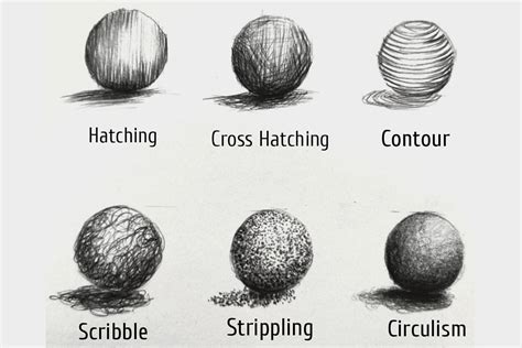 Different type of Pencil Shading Techniques | by vkartbox | Medium